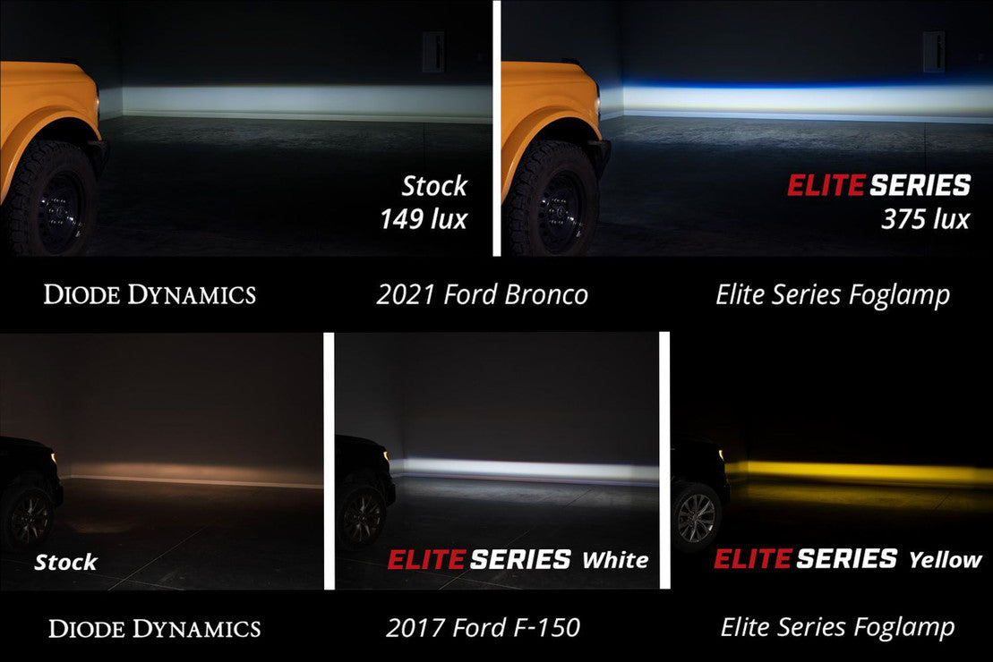 FORD SUPER DUTY (17-22) ELITE SERIES LED FOG (WHITE / YELLOW)