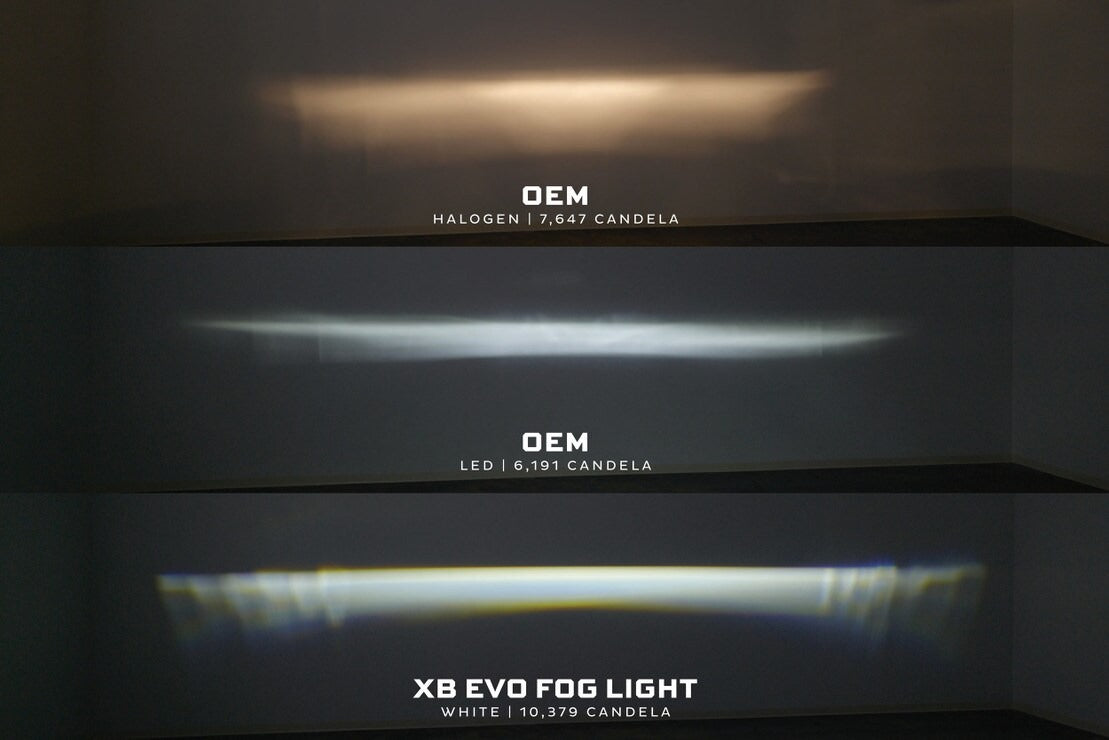 Subaru Morimoto XB Evo+ LED Fog Lights