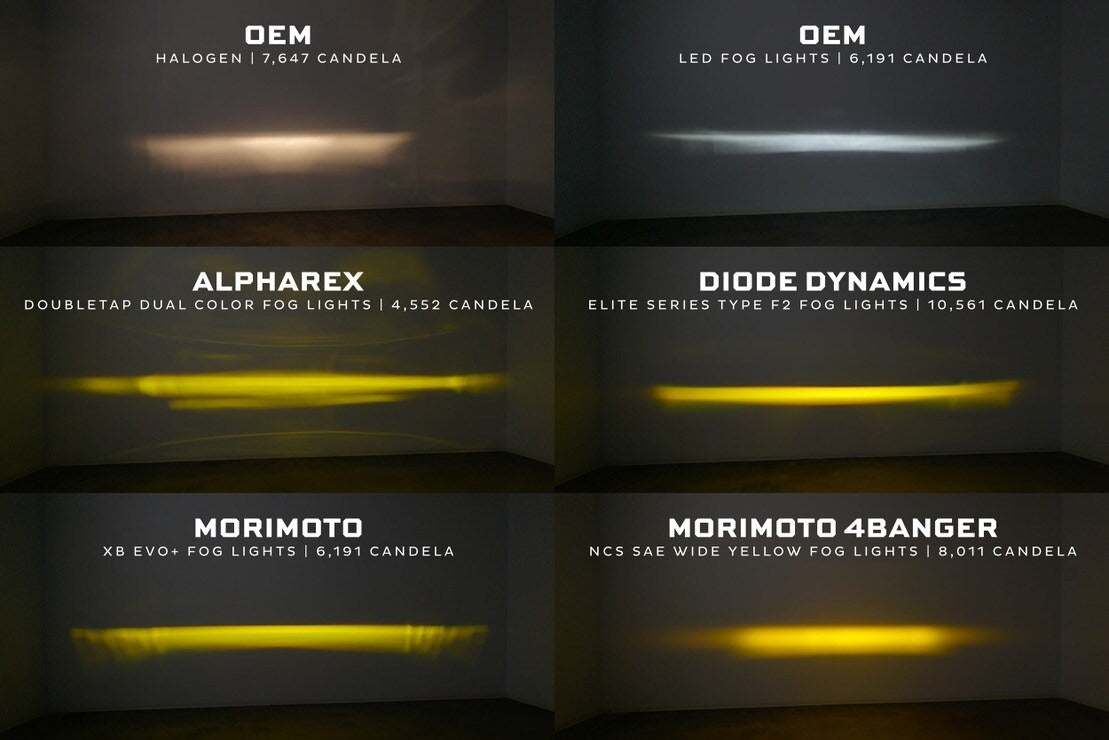 Subaru Morimoto XB Evo+ LED Fog Lights