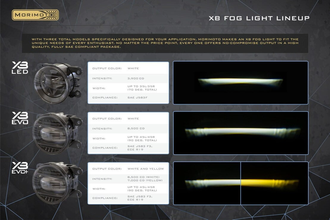 Subaru Morimoto XB Evo+ LED Fog Lights