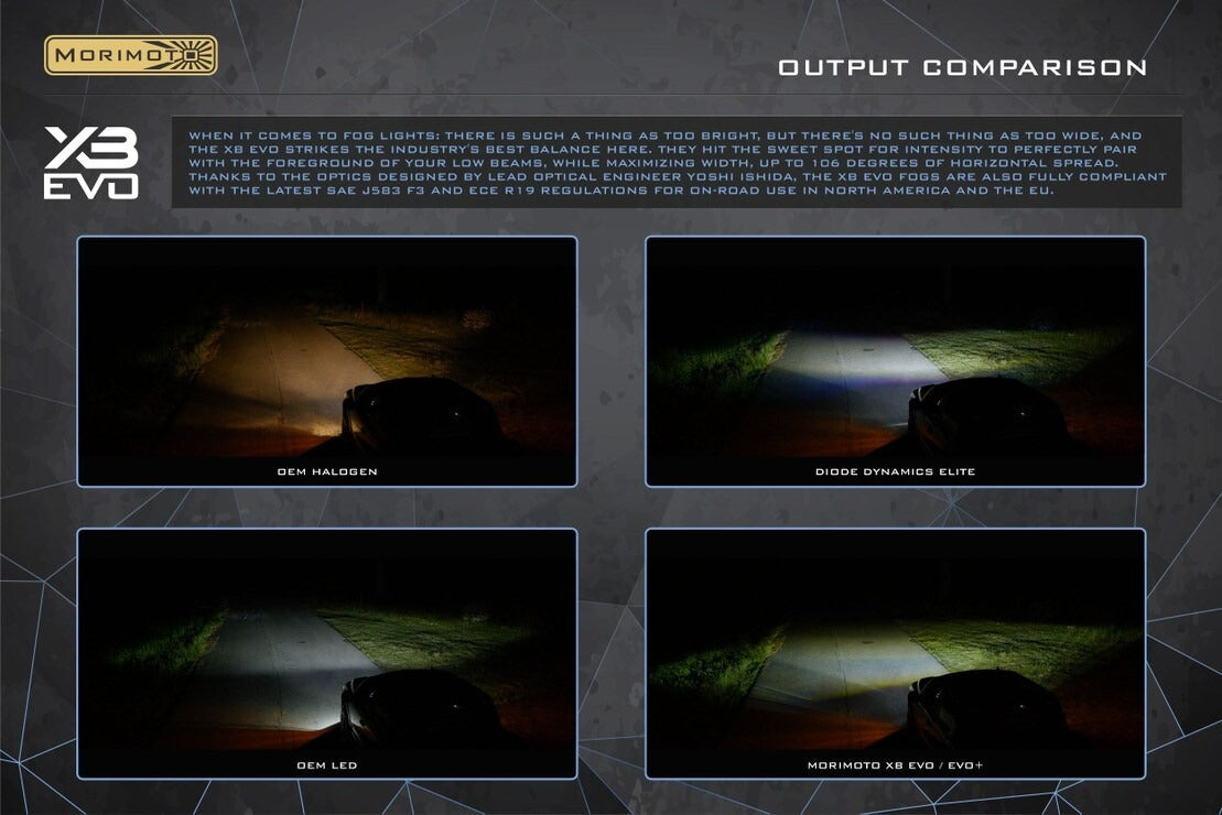 Subaru Morimoto XB Evo+ LED Fog Lights