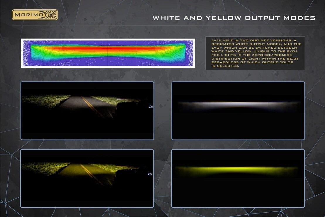 Subaru Morimoto XB Evo+ LED Fog Lights