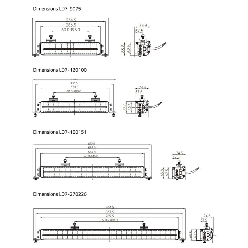 LED bar duo-color daytime running light. 10-32v / 28.6cm / 7560lm