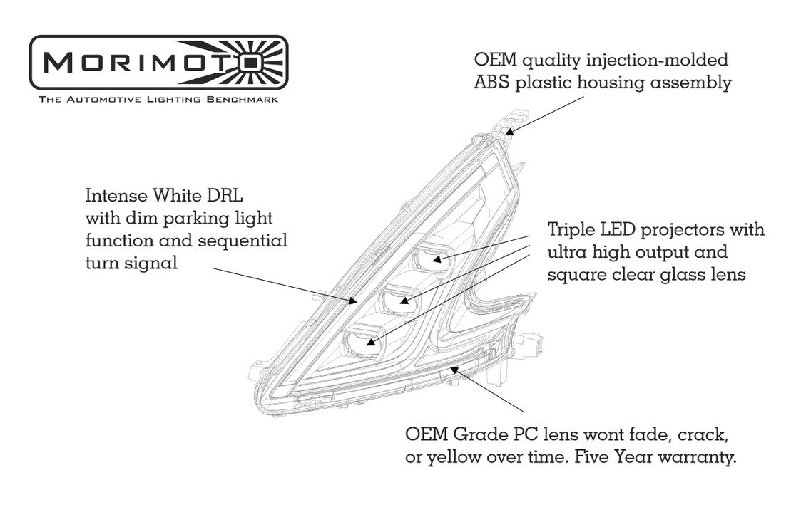 NISSAN 370Z: XB LED HEADLIGHTS