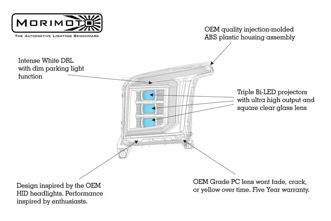 GMC YUKON (15-20): XB LED HEADLIGHTS