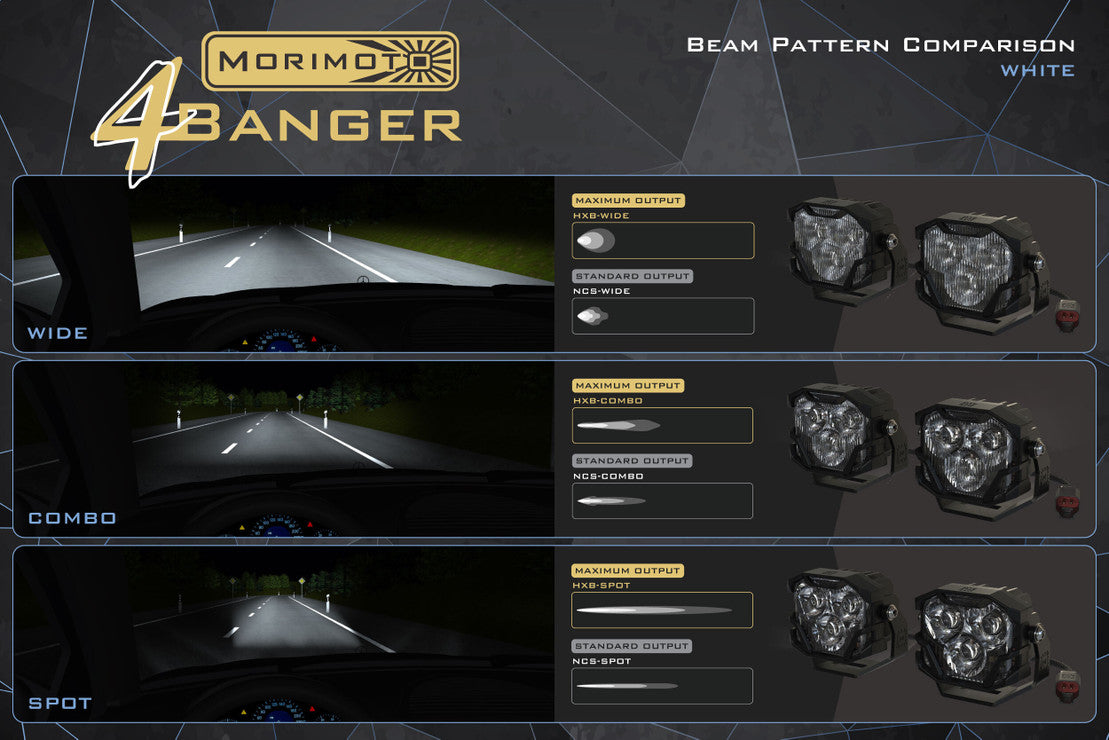 MORIMOTO 4BANGER FOGS: TYPE F1