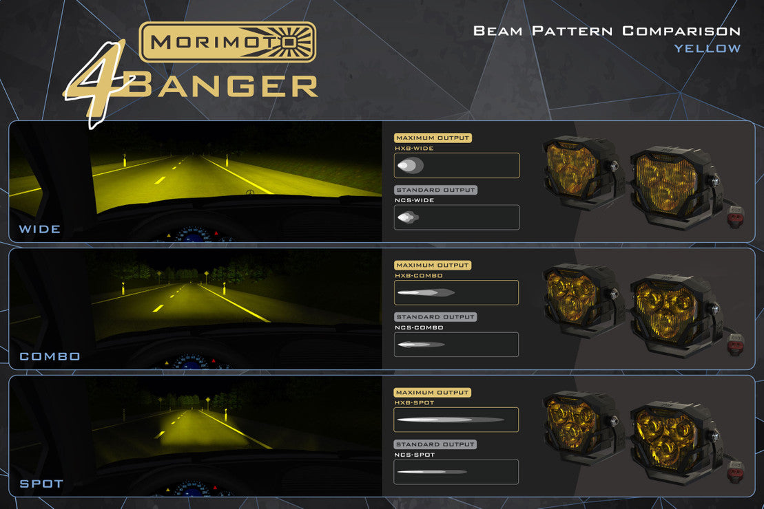 MORIMOTO 4BANGER FOGS: TYPE F1