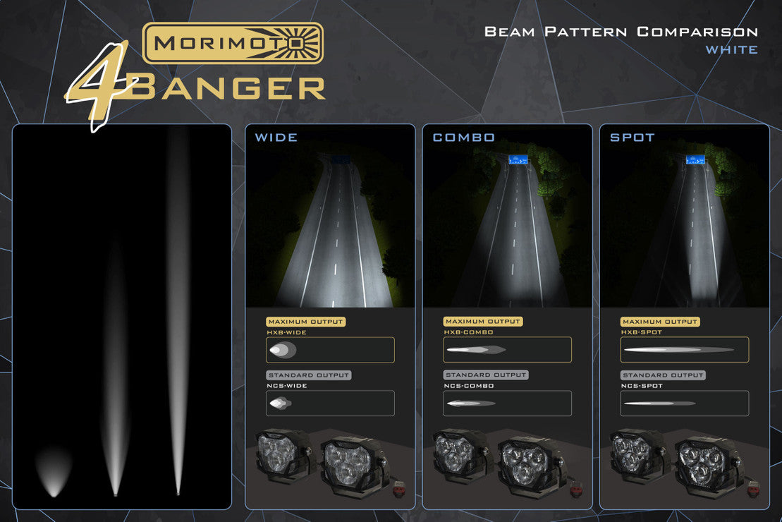 MORIMOTO 4BANGER FOGS: TYPE F1