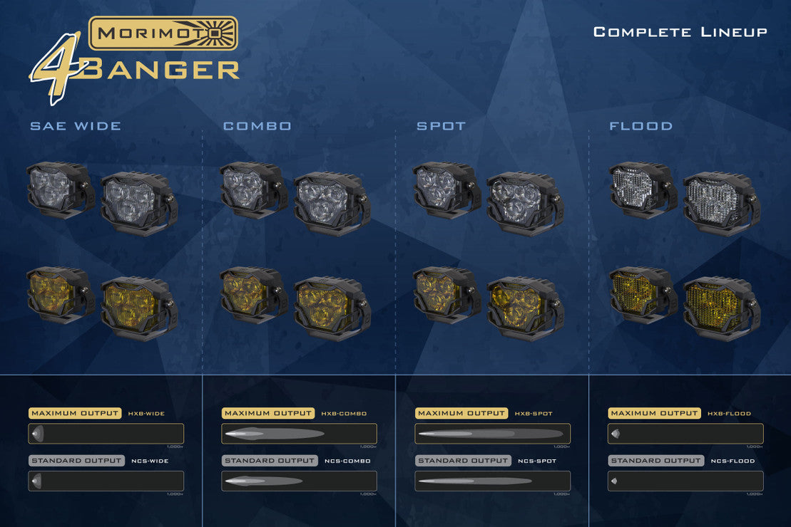 MORIMOTO 4BANGER LED PODS: HXB