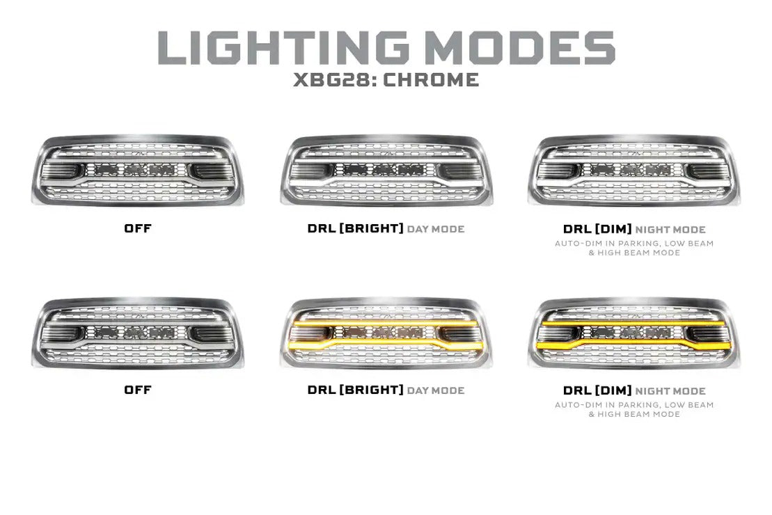 Dodge Ram HD (13-18) Morimoto XBG LED DRL Grille (Chrome)
