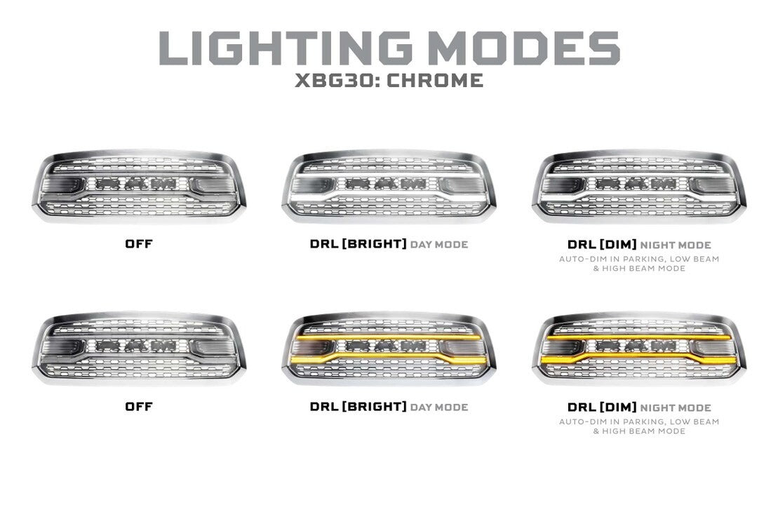 Dodge Ram 1500 Classic (19-24) Morimoto XBG LED DRL Grille (Chrome)