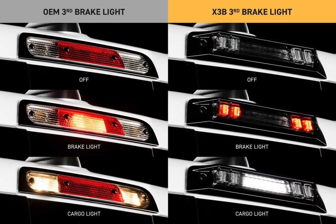 2019+ Ram 1500 X3B LED Third Brake Light