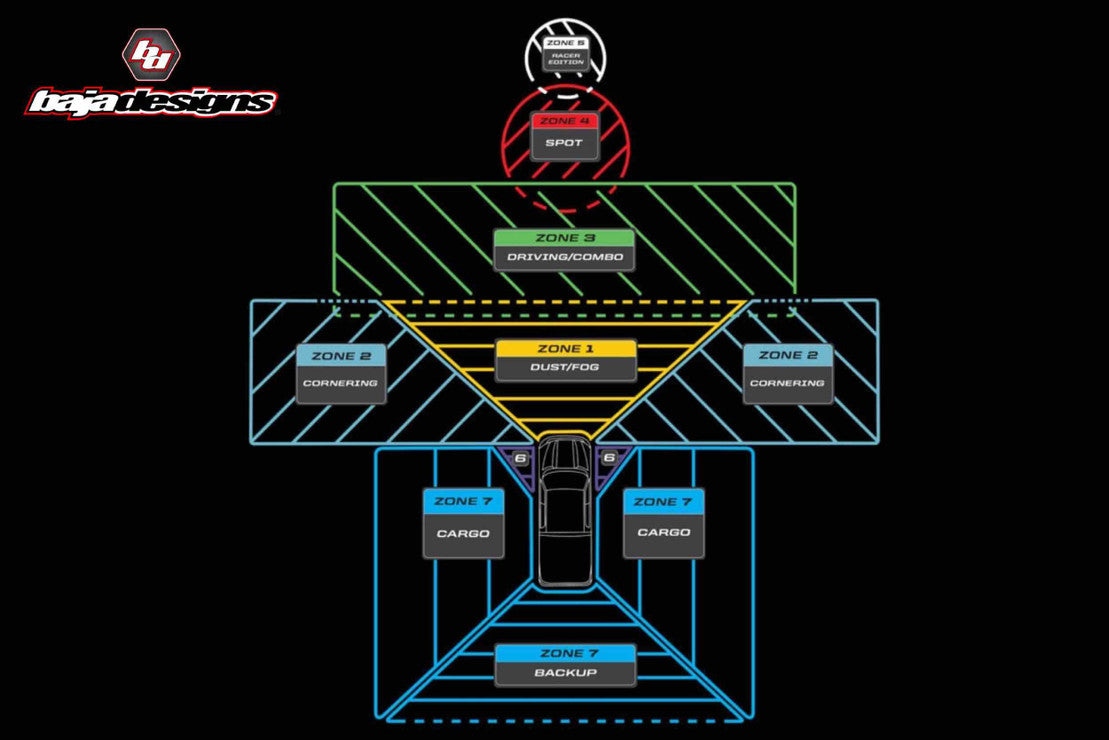 LED FOG LIGHT BRACKETS: FORD RAPTOR (10-16)