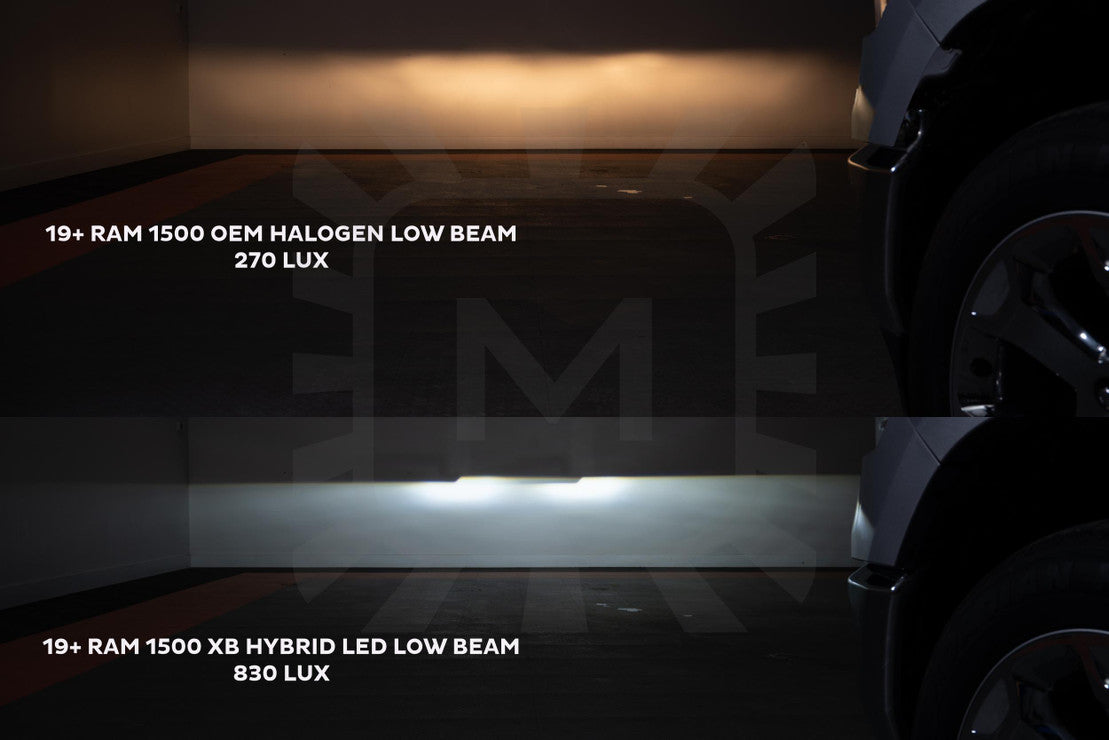 RAM 1500 (19-23): XB HYBRID LED HEADLIGHTS