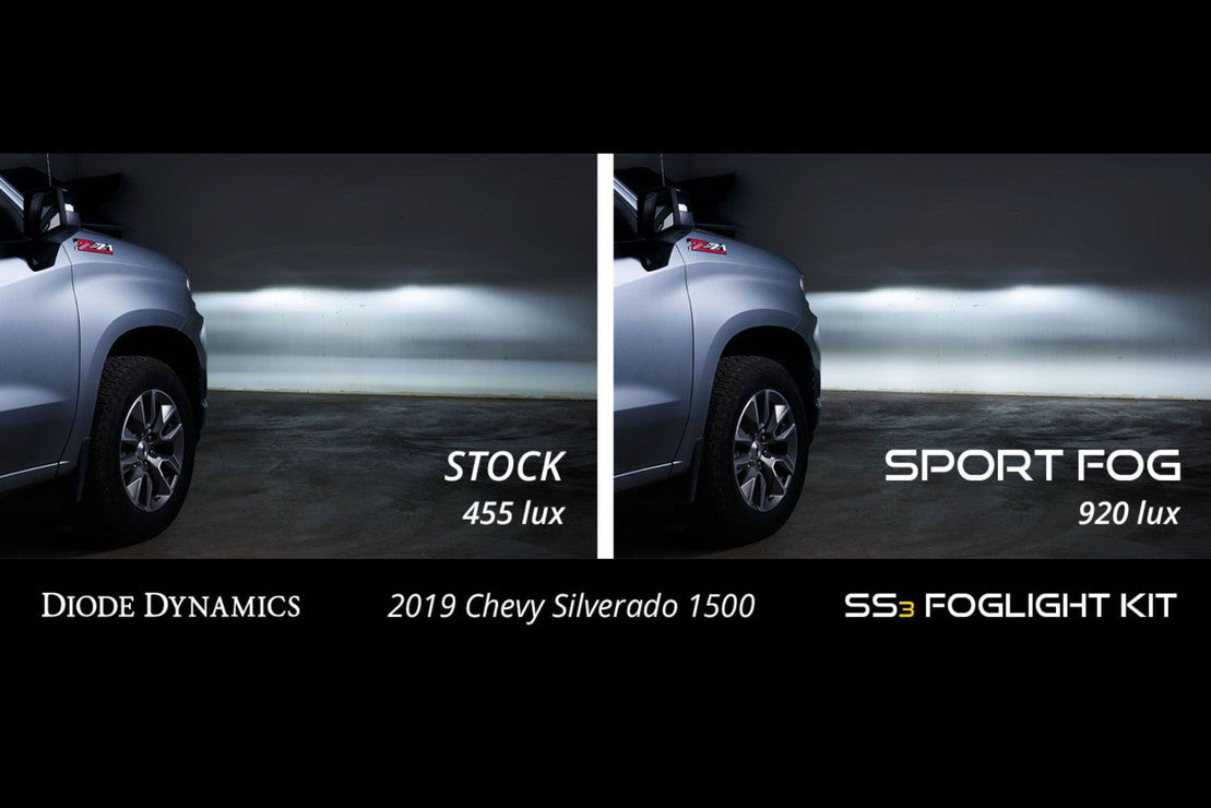 SILVERADO 1500 (2019-23): DIODE DYNAMICS SS3 FOG LIGHTS