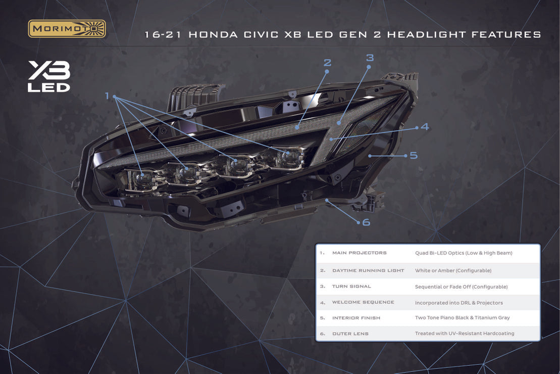 HONDA CIVIC (16-21): XB LED HEADLIGHTS