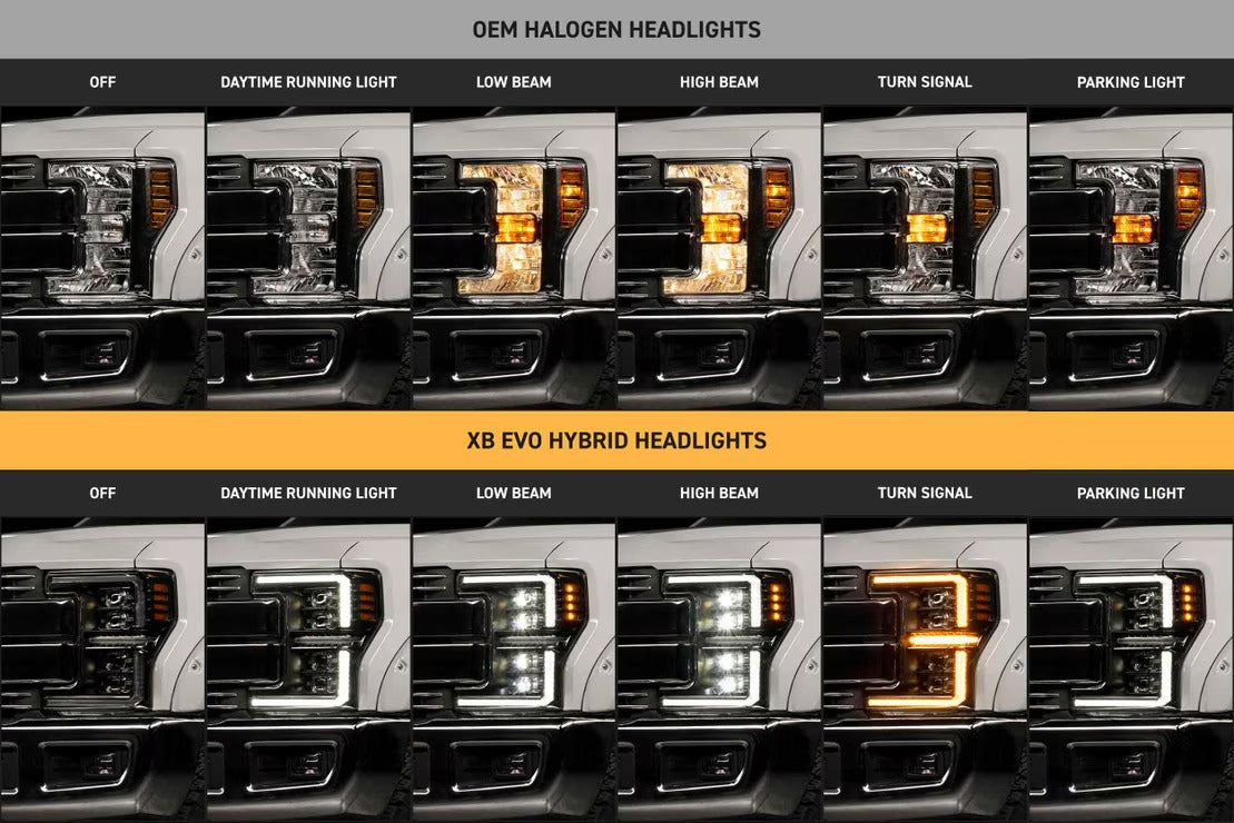 17-19 Ford Super Duty XB Evo Hybrid LED Headlights