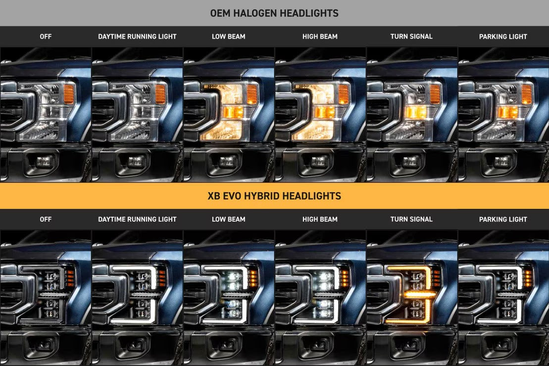 20-22 Ford Super Duty XB Evo Hybrid LED Headlights