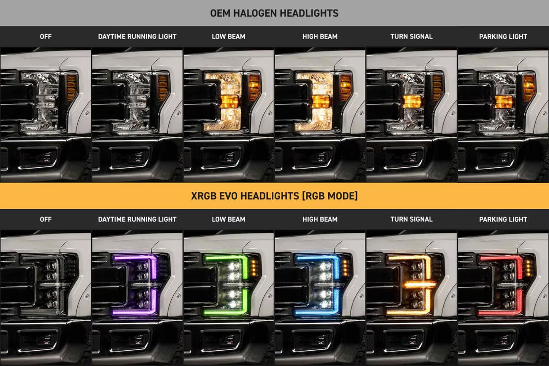 17-19 Ford Super Duty XRGB Evo LED Headlights