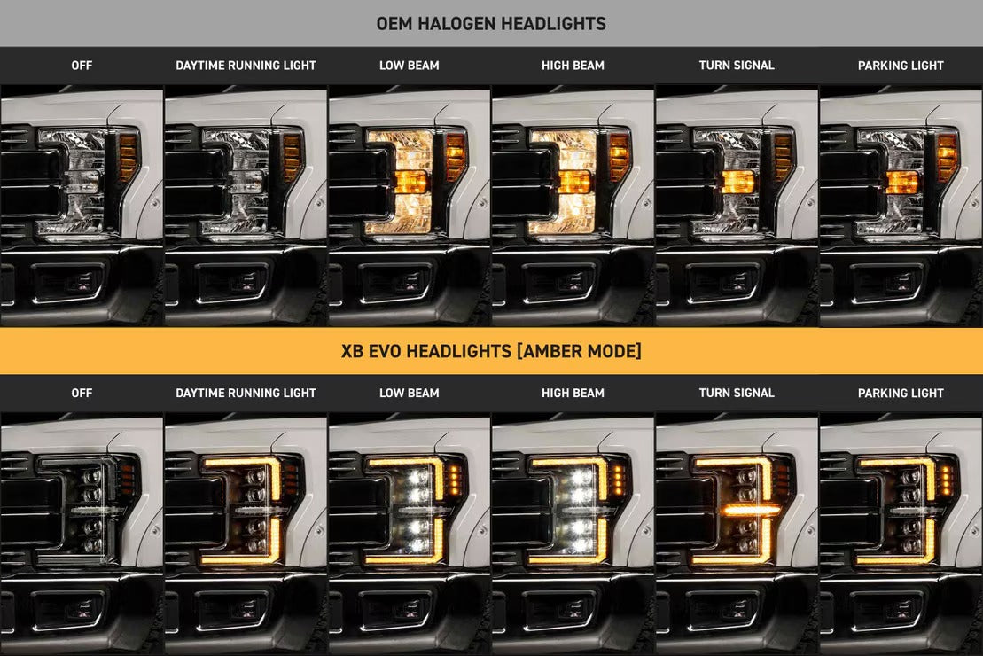 17-19 Ford Super Duty XB Evo LED Headlights