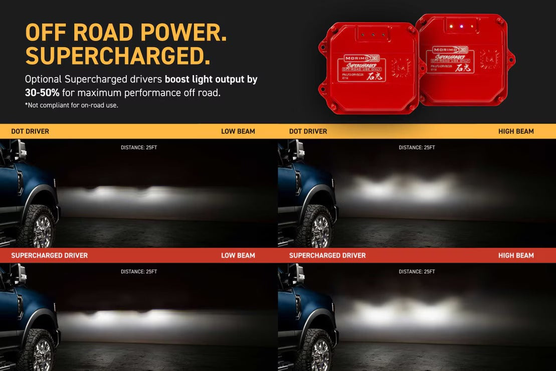 20-22 Ford Super Duty XB Evo Hybrid LED Headlights
