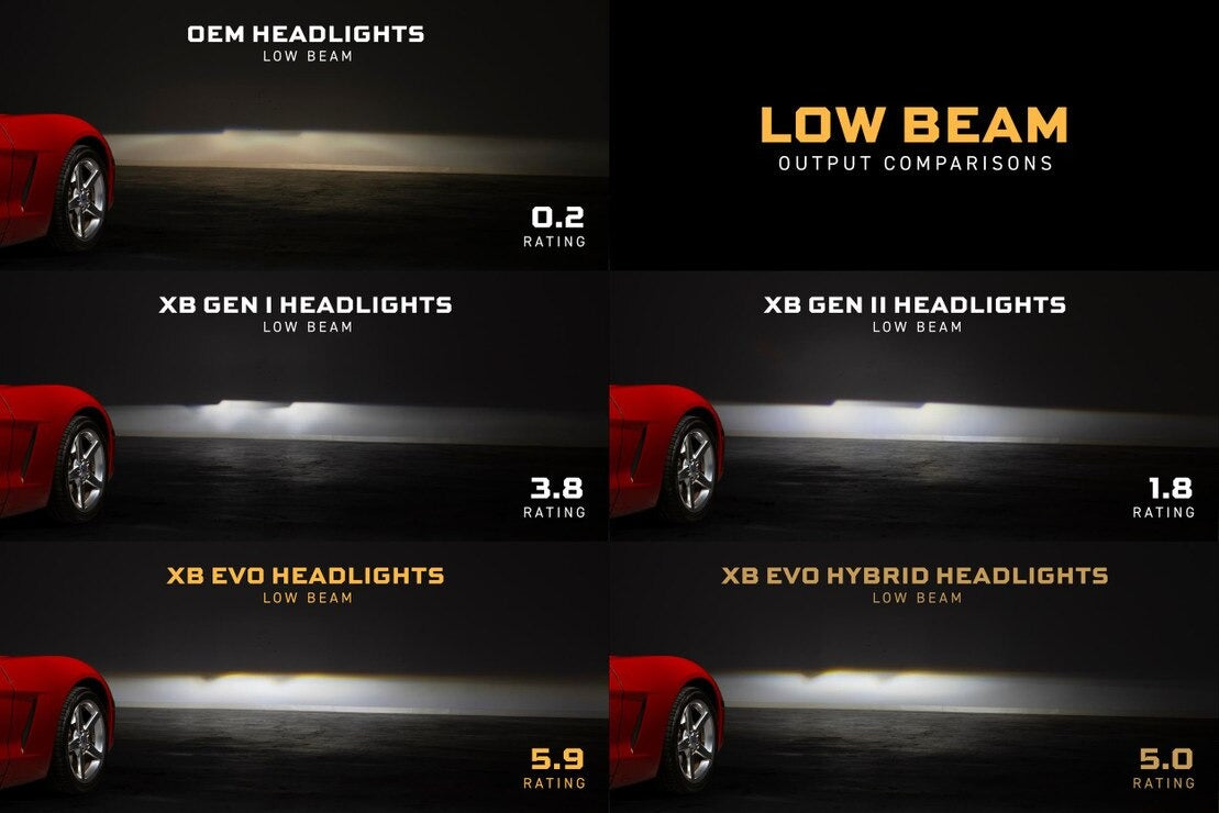 Chevrolet Corvette (05-13) XB Evo Hybrid LED Headlights