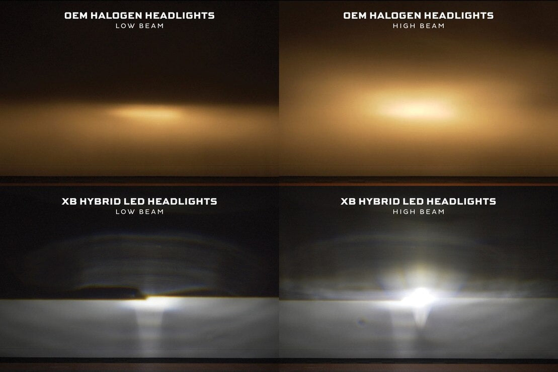 Ford F-150 (15-17) XB Hybrid LED Headlights