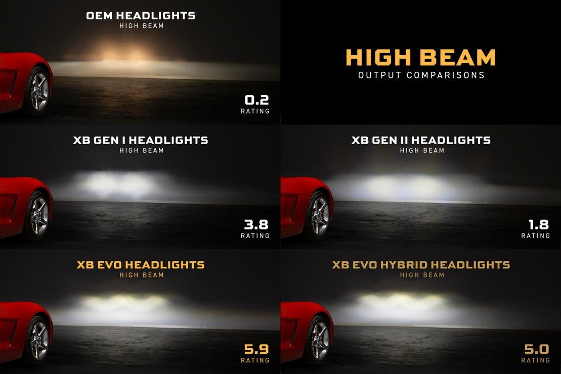 Chevrolet Corvette (05-13) XB Evo LED Headlights