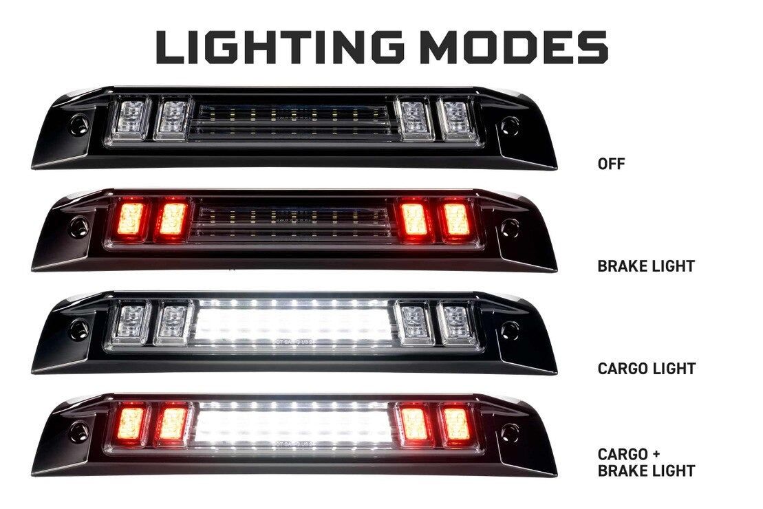 2019+ Ram 1500 X3B LED Third Brake Light