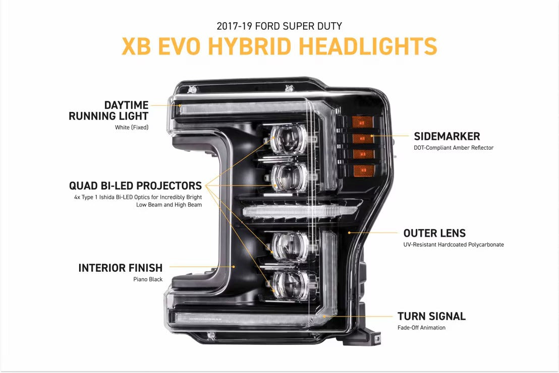 17-19 Ford Super Duty XB Evo Hybrid LED Headlights