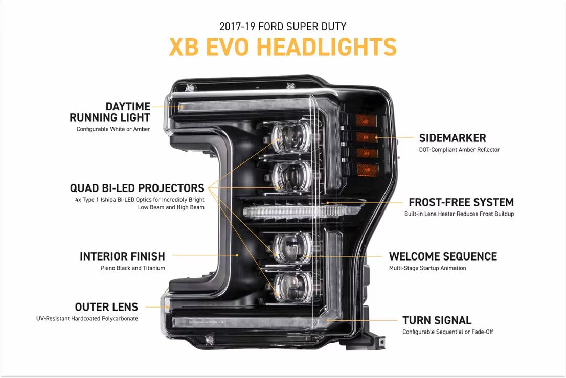 17-19 Ford Super Duty XB Evo LED Headlights