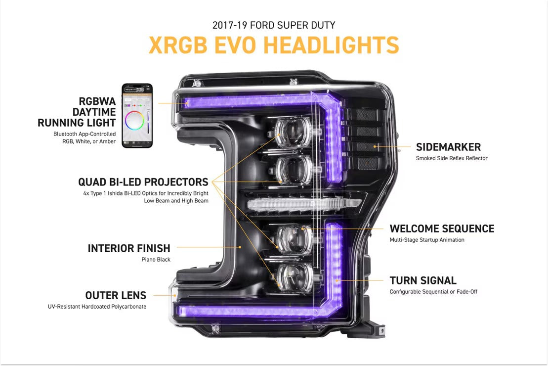 17-19 Ford Super Duty XRGB Evo LED Headlights