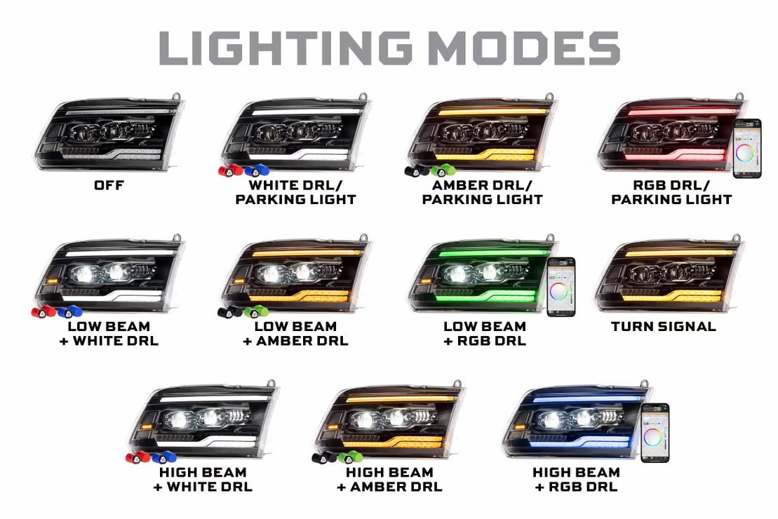 Dodge Ram 1500 (09-18) XRGB Evo LED Headlights