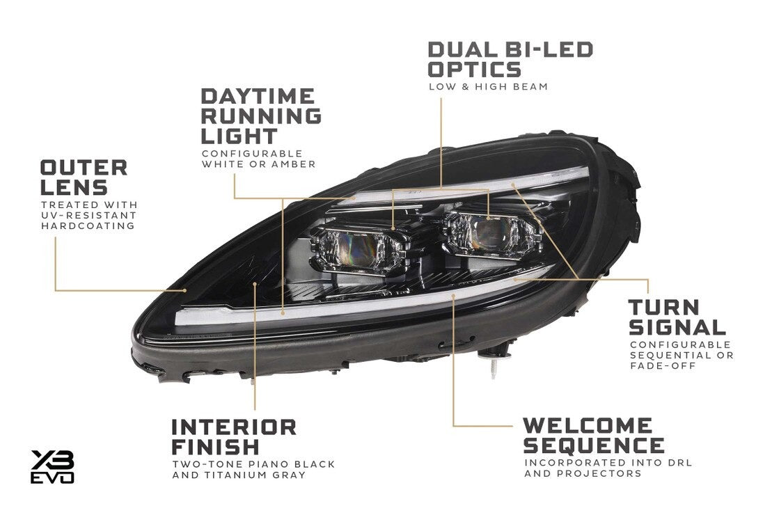Chevrolet Corvette (05-13) XB Evo LED Headlights
