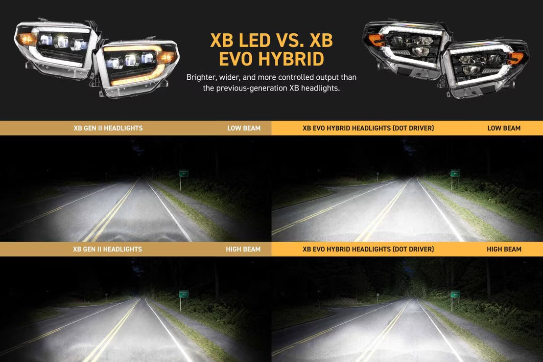 14-21 Toyota Tundra XB Evo Hybrid LED Headlights