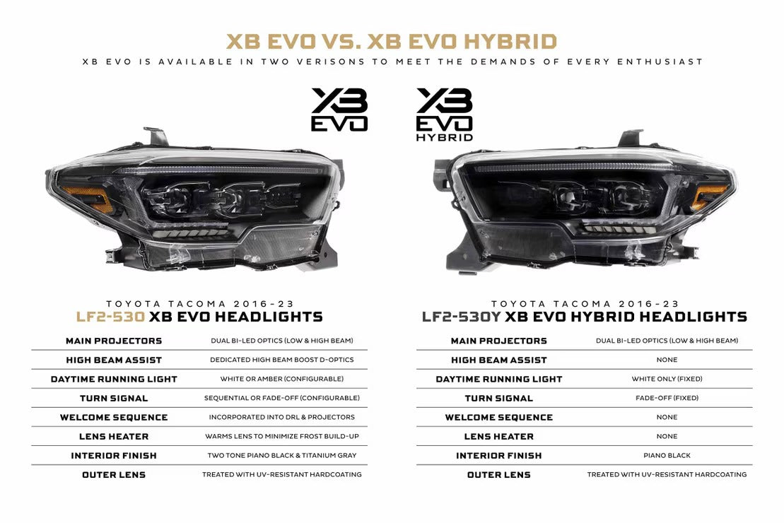 16-23 Toyota Tacoma XB Evo LED Headlights