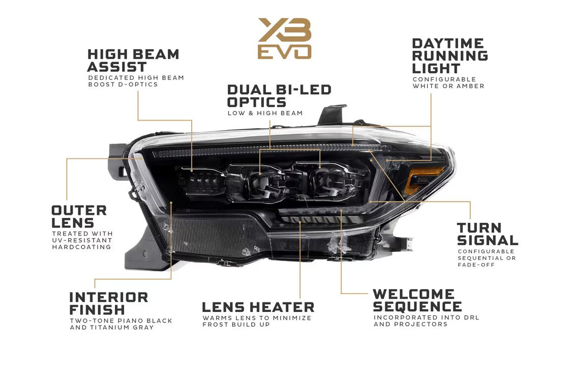 16-23 Toyota Tacoma XB Evo LED Headlights